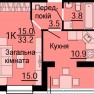 Продаж 1-кімнатних квартир в ЖК «Львівський Маєток» від от 32 до 54,8 м2