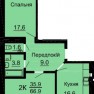 2-х комнатные квартиры в ЖК Львоский Маеток, с. Софиевская Борщаговка